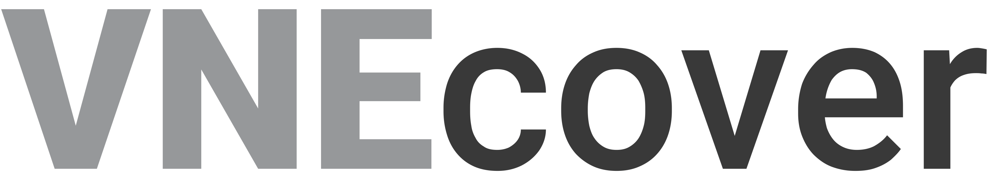 Giao thương an toàn hơn. Được bảo vệ với công cụ độc quyền VNEcover.